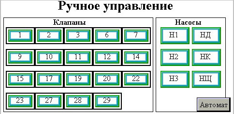 Ручной режим управления исполнительными механизмами мойки