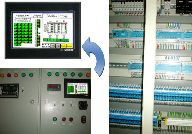Шкаф-пульт АСУ мойки трубопроводов